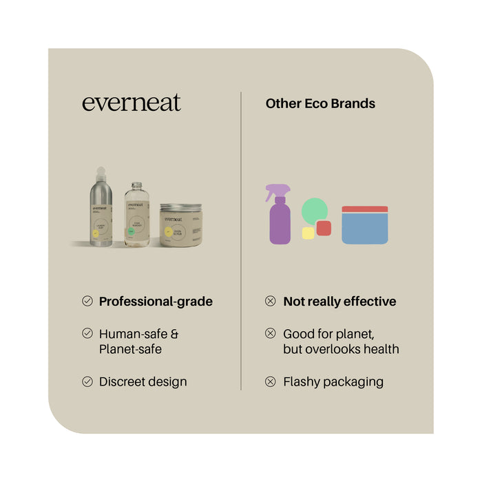 Oven Cleaning Kit - Plastic Set