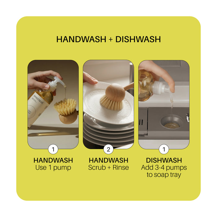 Dish Soap - Plastic Bottle (16oz)