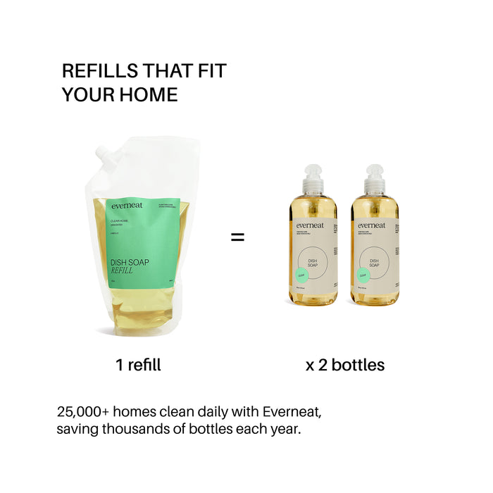 Dish Soap Refill - Pouch (32oz)