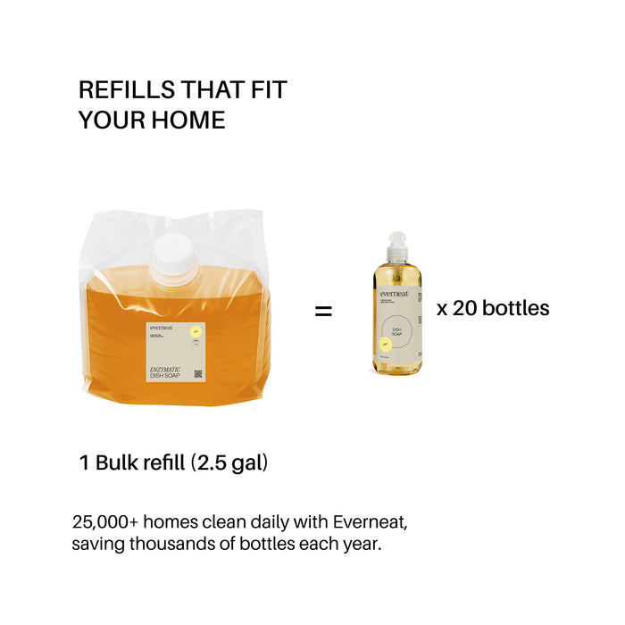 Dish Soap (Bulk Refill)