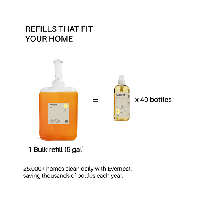 Dish Soap (Bulk Refill) - Dispenser