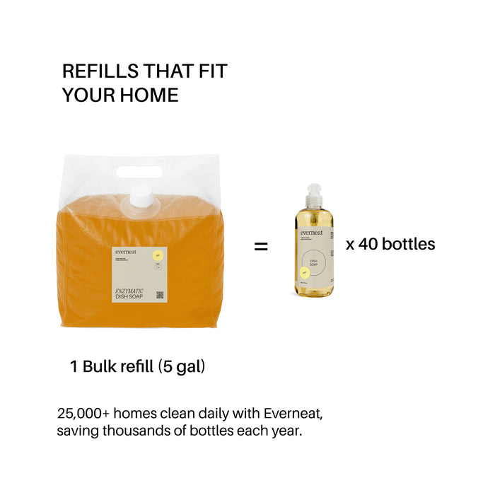 Dish Soap (Bulk Refill)