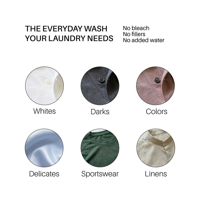 Laundry Soap Refill - Pouch (32oz)