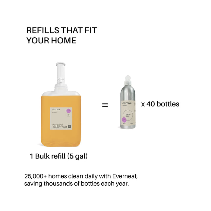 Laundry Soap (Bulk Refill) - Dispenser