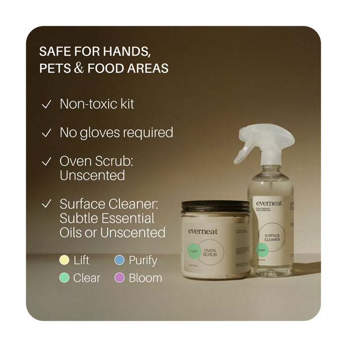Oven Cleaning Kit - Glass Set