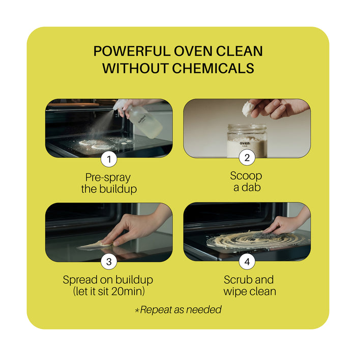 Oven Cleaning Kit - Plastic Set