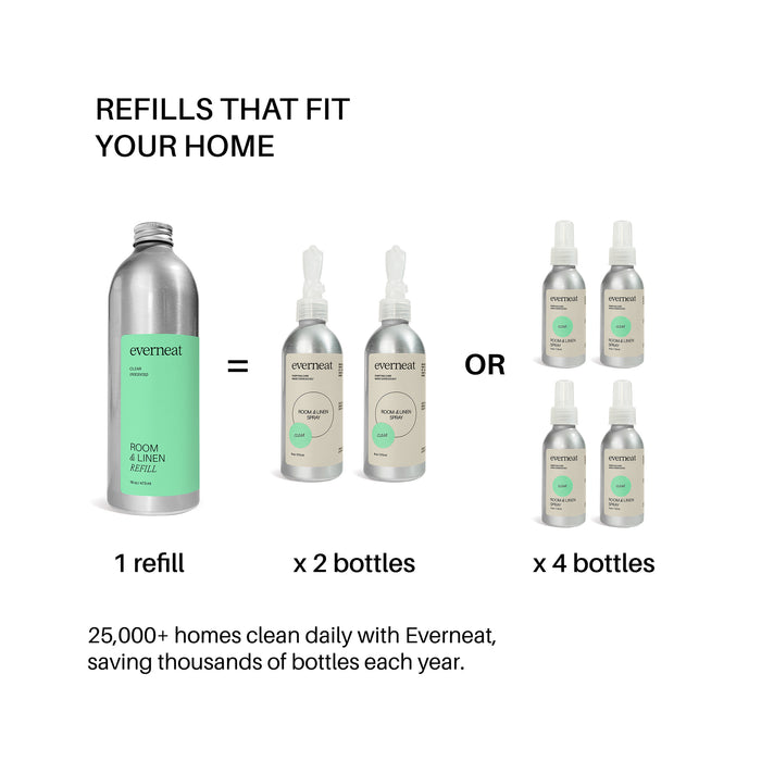 Room & Linen Spray - Refill