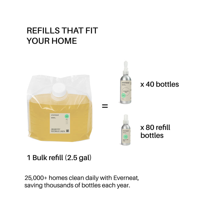 Room & Linen Spray (Bulk Refill)