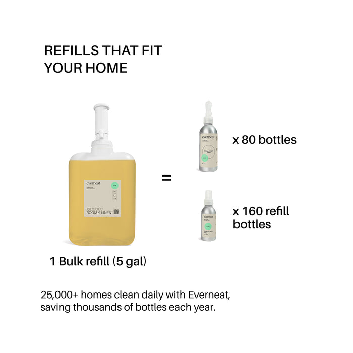 Room & Linen Spray (Bulk Refill) - Dispenser