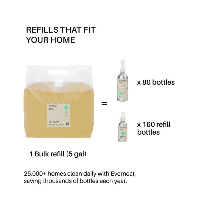Room & Linen Spray (Bulk Refill)