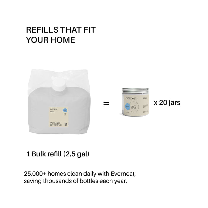 Soft Scrub (Bulk Refill)