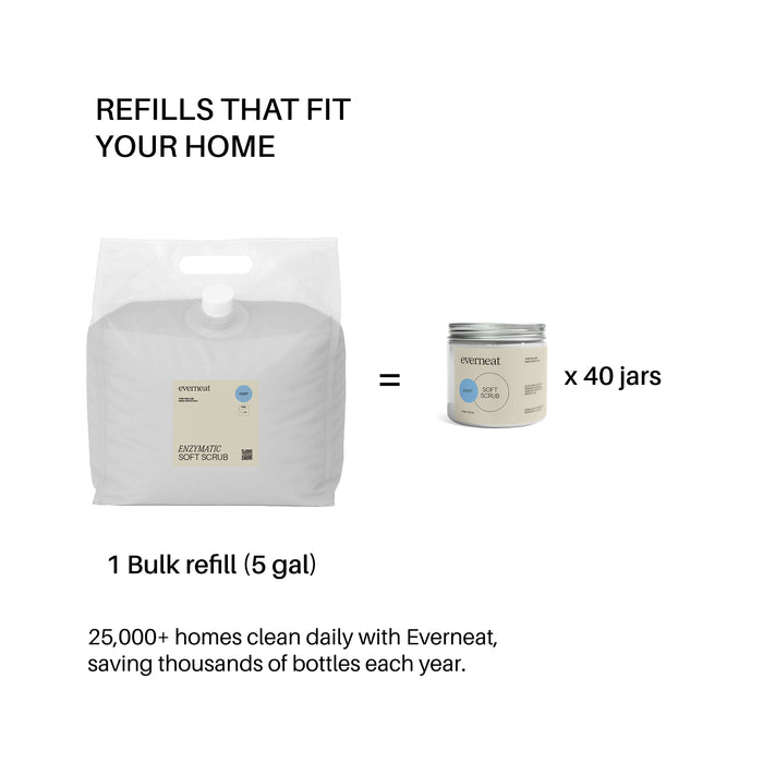 Soft Scrub (Bulk Refill)