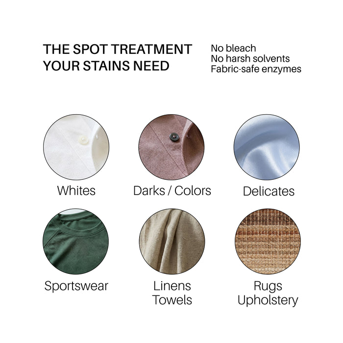 Stain Remover - Concentrate (16oz)