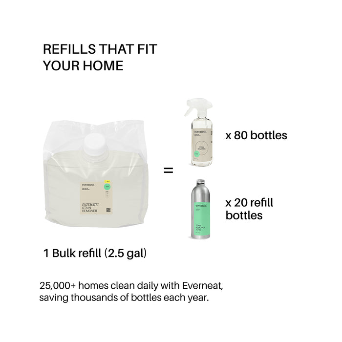 Stain Remover (Bulk Refill)