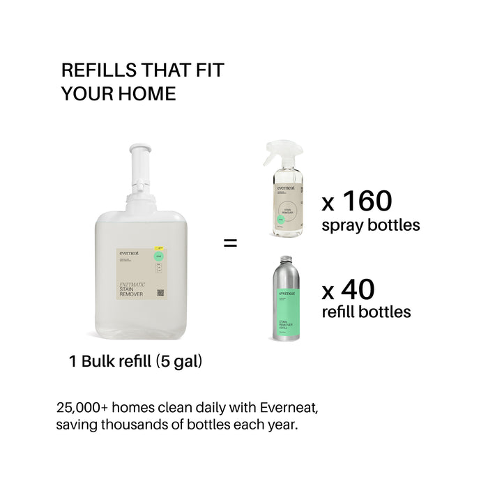 Stain Remover (Bulk Refill) - Dispenser