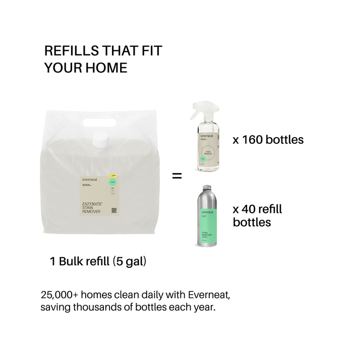 Stain Remover (Bulk Refill)