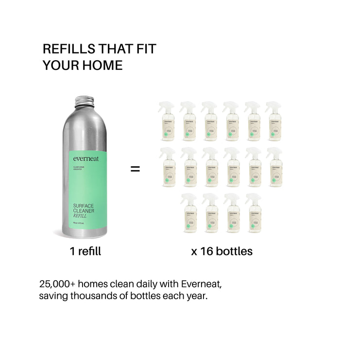 Surface Cleaner & Refill - Glass Set