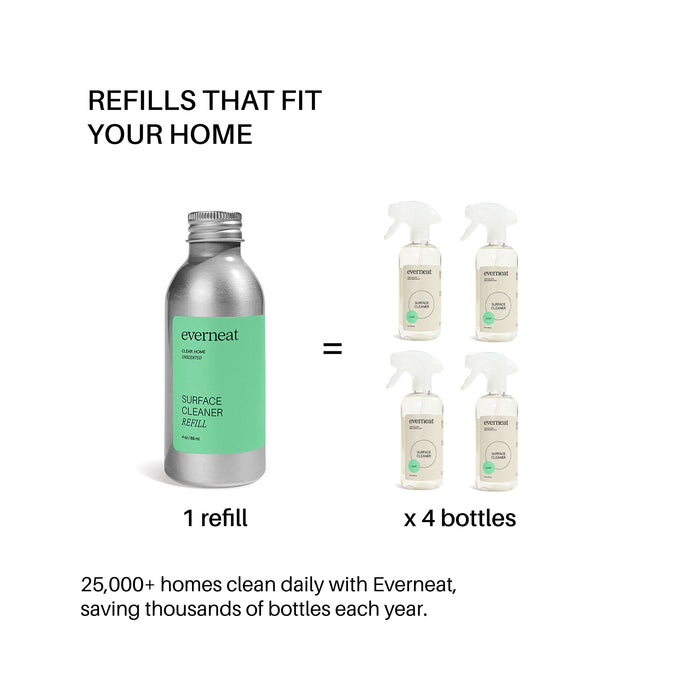 Surface Cleaner & Refill - Glass Set