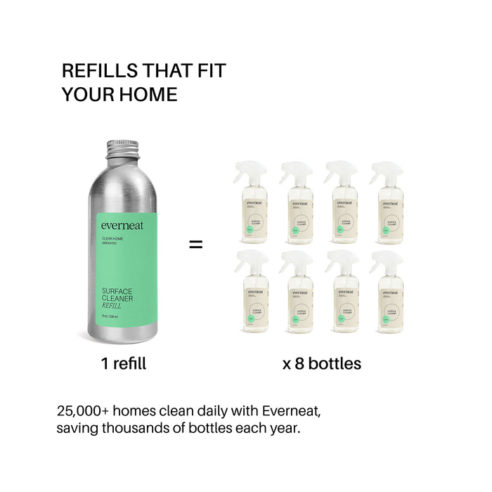 Surface Cleaner & Refill - Plastic Set