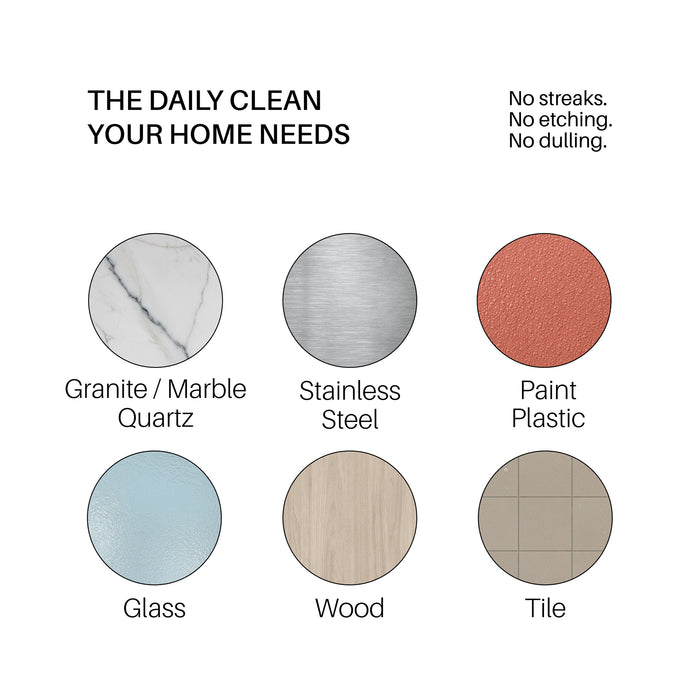 Surface Cleaner & Refill - Plastic Set