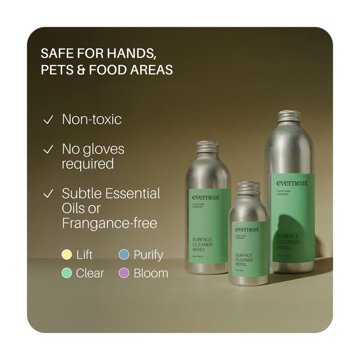 Surface Cleaner & Refill - Plastic Set