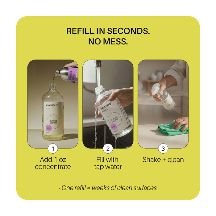 Surface Cleaner (Bulk Refill) - Dispenser
