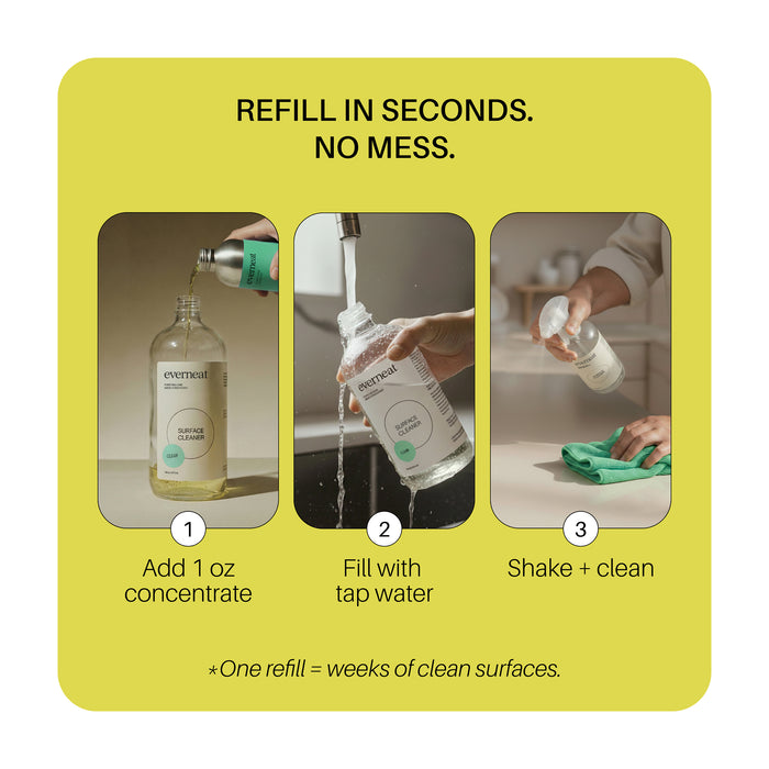 Surface Cleaner & Refill - Plastic Set