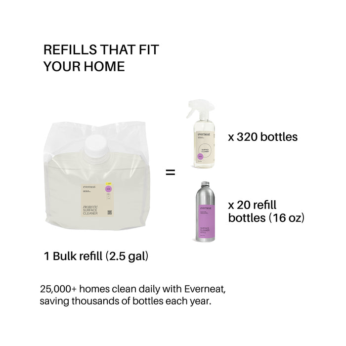 Surface Cleaner (Bulk Refill)