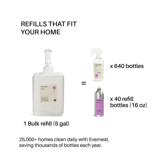 Surface Cleaner (Bulk Refill) - Dispenser